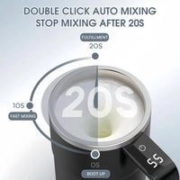 Kubek Samomieszający TM